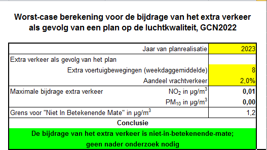 afbeelding "i_NL.IMRO.1730.BPMiddenweg1Don-0401_0008.png"