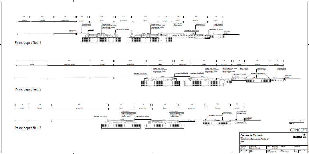 afbeelding "i_NL.IMRO.1730.BPSupermarktTBEW-0401_0003.png"