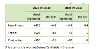 afbeelding "i_NL.IMRO.1731.BP98873-VST1_0006.png"