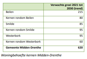 afbeelding "i_NL.IMRO.1731.BP98873-VST1_0007.png"