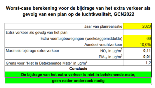 afbeelding "i_NL.IMRO.1731.BP98873-VST1_0011.png"