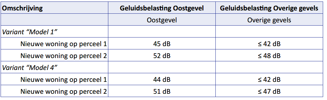 afbeelding "i_NL.IMRO.1731.Hlrwg11enHfdstrtZW-VST1_0020.png"