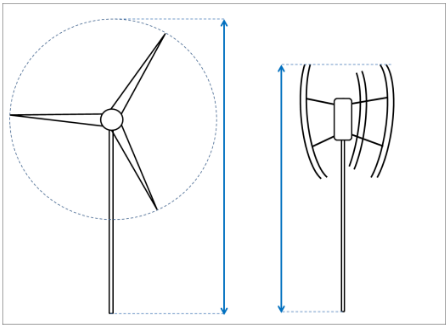 afbeelding "i_NL.IMRO.1731.Hlrwg11enHfdstrtZW-VST1_0027.png"