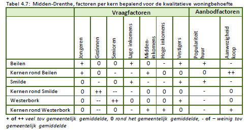 afbeelding "i_NL.IMRO.1731.JadeDeelgebiedBBE-VST1_0009.png"