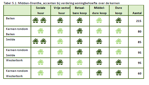 afbeelding "i_NL.IMRO.1731.JadeDeelgebiedBBE-VST1_0010.png"