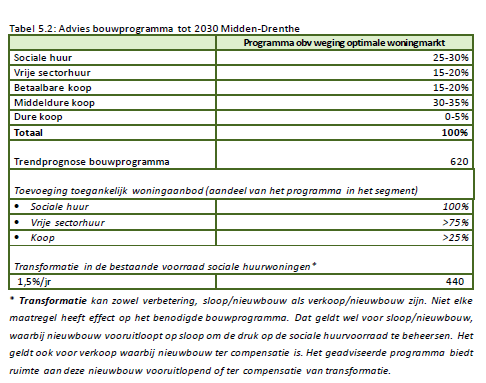afbeelding "i_NL.IMRO.1731.JadeDeelgebiedBBE-VST1_0011.png"