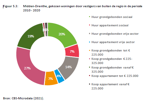 afbeelding "i_NL.IMRO.1731.JadeDeelgebiedBBE-VST1_0012.png"