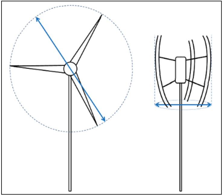 afbeelding "i_NL.IMRO.1731.Schapendijk6GA-VST1_0002.png"