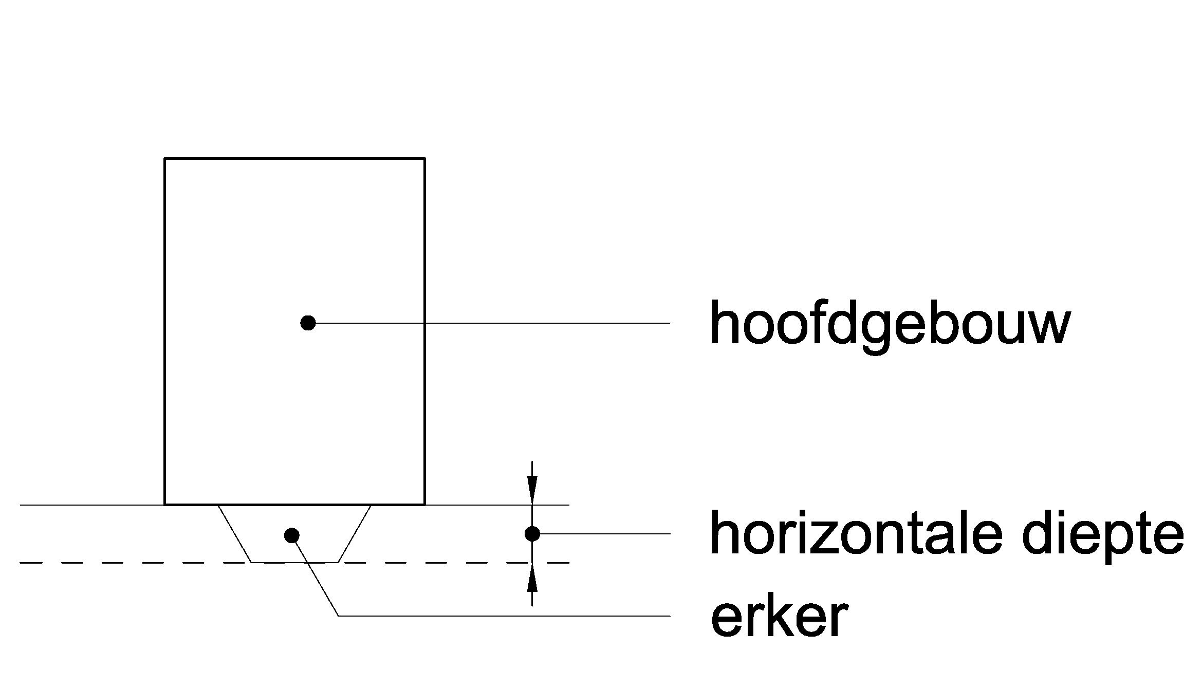 afbeelding "i_NL.IMRO.1734.00000004Driedriel-ONHE_0001.jpg"