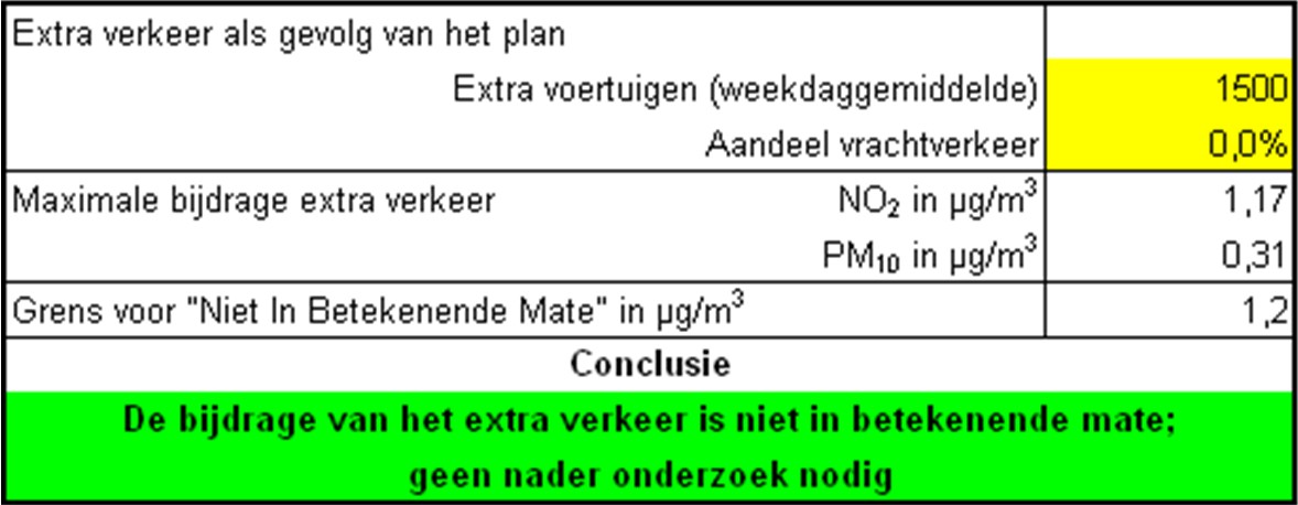 afbeelding "i_NL.IMRO.1734.0007BUITbuitengebi-GOH2_0013.jpg"