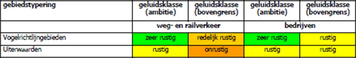 afbeelding "i_NL.IMRO.1734.0007BUITbuitengebi-GOH2_0014.jpg"
