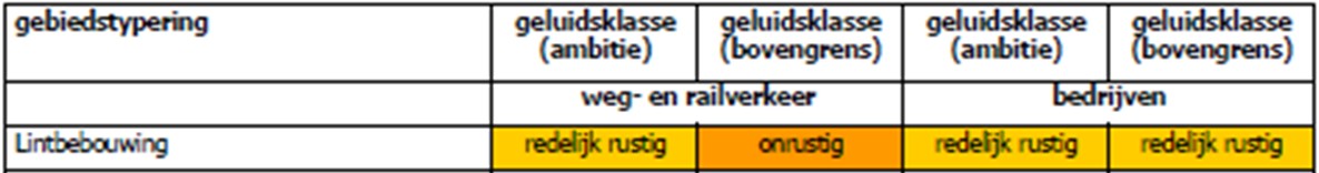 afbeelding "i_NL.IMRO.1734.0007BUITbuitengebi-GOH2_0018.jpg"