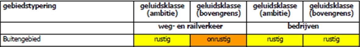 afbeelding "i_NL.IMRO.1734.0007BUITbuitengebi-VSG1_0015.jpg"