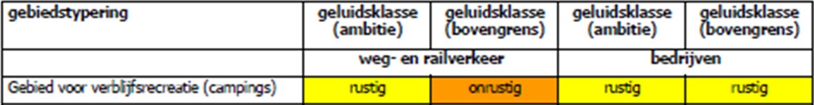 afbeelding "i_NL.IMRO.1734.0007BUITbuitengebi-VSG1_0016.jpg"