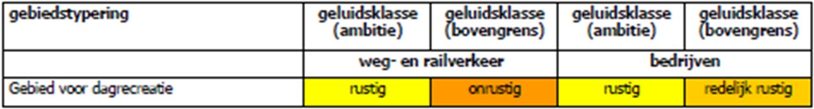 afbeelding "i_NL.IMRO.1734.0007BUITbuitengebi-VSG1_0017.jpg"