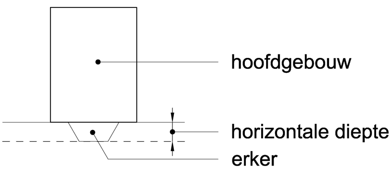 afbeelding "i_NL.IMRO.1734.0011HTRNhtrnindoor-ONHE_0001.jpg"