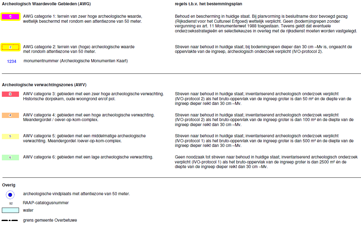 afbeelding "i_NL.IMRO.1734.0152BUITbvdanenbrg-VSG1_0004.png"