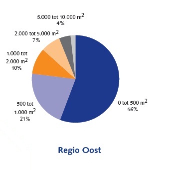 afbeelding "i_NL.IMRO.1734.0168ELSTspoorallee-VSG1_0006.jpg"