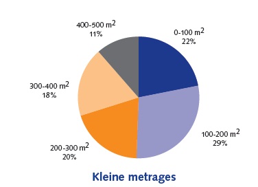 afbeelding "i_NL.IMRO.1734.0168ELSTspoorallee-VSG1_0007.jpg"