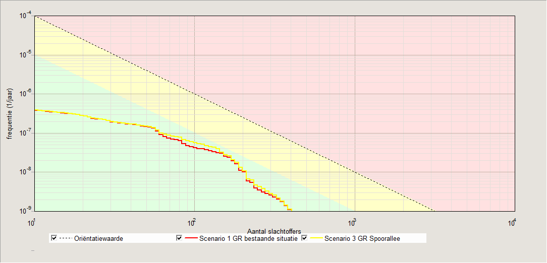 afbeelding "i_NL.IMRO.1734.0168ELSTspoorallee-VSG1_0013.png"