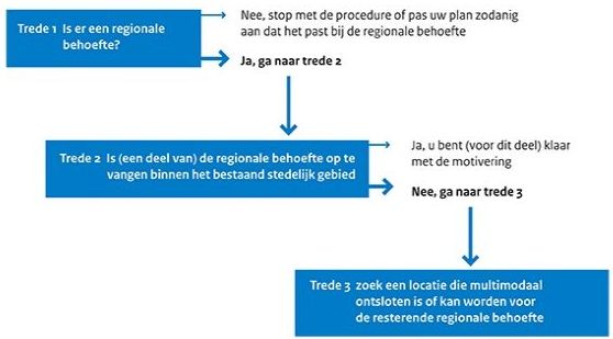 afbeelding "i_NL.IMRO.1734.0186BUIToosterstr6-VSG1_0003.jpg"