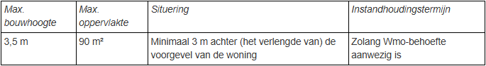 afbeelding "i_NL.IMRO.1734.0233BUITdanenberg-VSG1_0032.png"