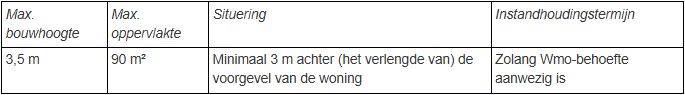 afbeelding "i_NL.IMRO.1734.0233BUITdanenberg-VSG1_0034.png"