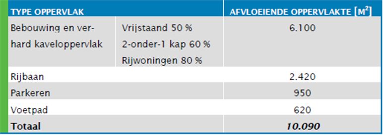 afbeelding "i_NL.IMRO.1734.0240OOSTpeperstr-VSG1_0019.jpg"