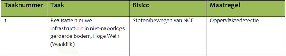 afbeelding "i_NL.IMRO.1734.0240OOSTpeperstr-VSG1_0029.jpg"