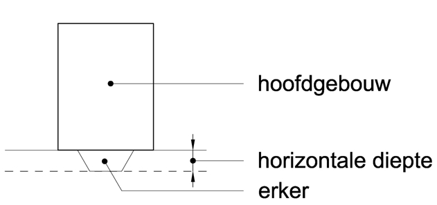 afbeelding "i_NL.IMRO.1734.0240OOSTpeperstr-VSG1_0030.jpg"