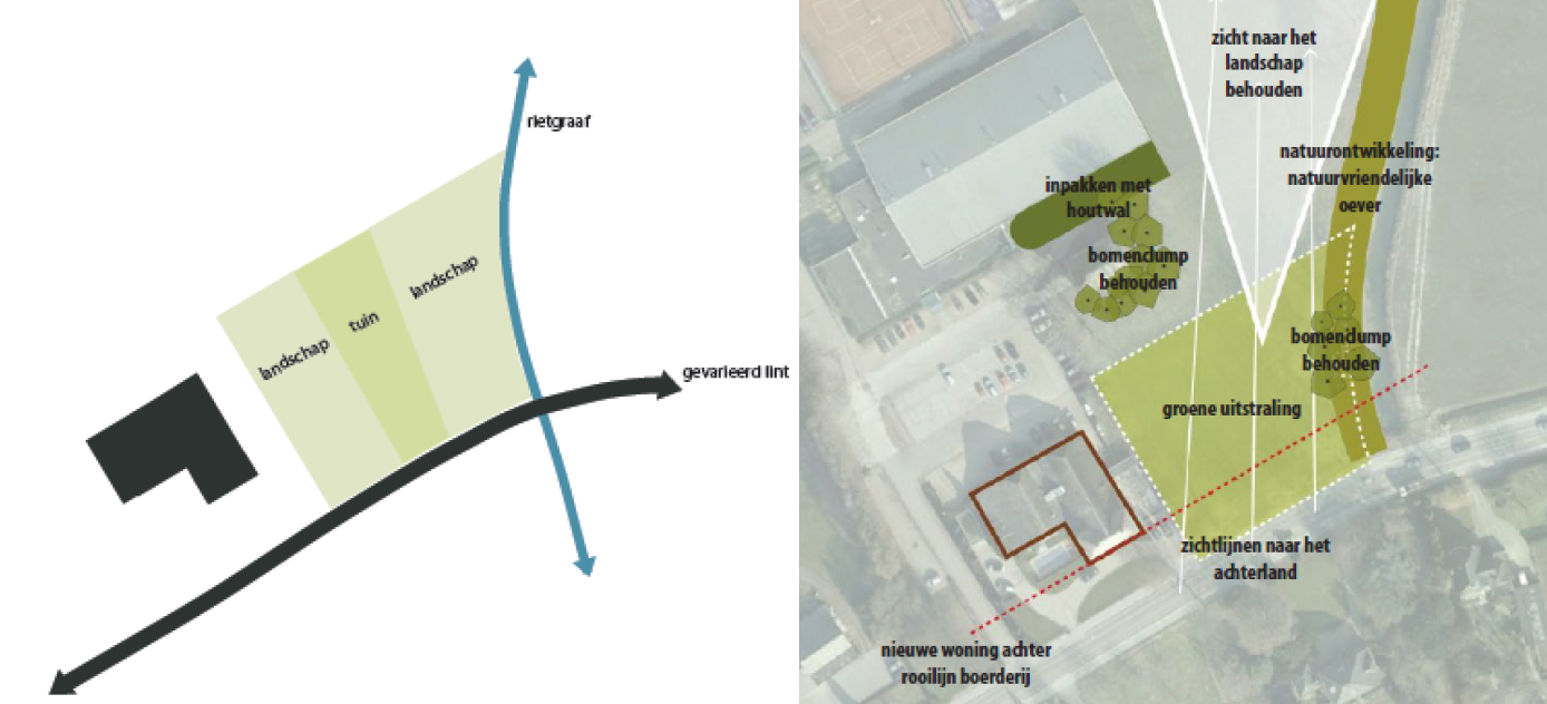 afbeelding "i_NL.IMRO.1734.0250OOSTstations21-VSG1_0006.png"