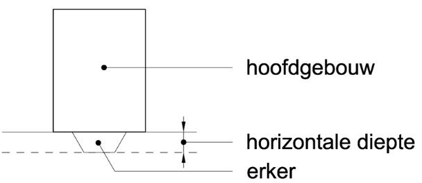 afbeelding "i_NL.IMRO.1734.0285HTRNmuskushst1-VSG1_0016.png"