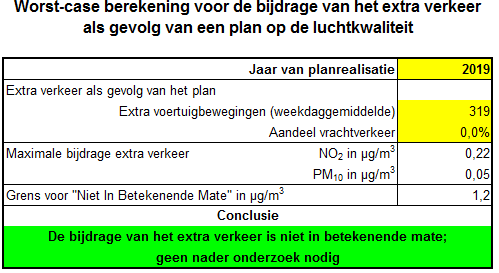 afbeelding "i_NL.IMRO.1734.0293BUITmfarandw-VSG1_0008.png"