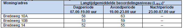 afbeelding "i_NL.IMRO.1734.0293BUITmfarandw-VSG1_0009.png"