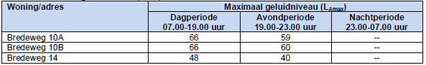 afbeelding "i_NL.IMRO.1734.0293BUITmfarandw-VSG1_0010.png"
