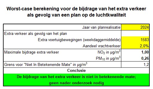 afbeelding "i_NL.IMRO.1734.0370ELSTIndustrweg-VSG1_0009.jpg"