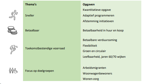 afbeelding "i_NL.IMRO.1734.0374ZTTNopzuidf2-VSG1_0006.png"