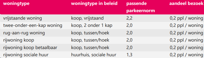 afbeelding "i_NL.IMRO.1734.0374ZTTNopzuidf2-VSG1_0015.png"