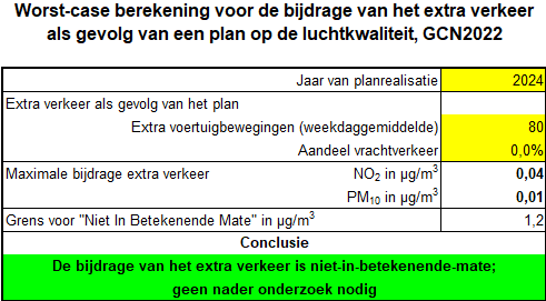afbeelding "i_NL.IMRO.1734.0386BUITbreedler7-VSG1_0012.png"