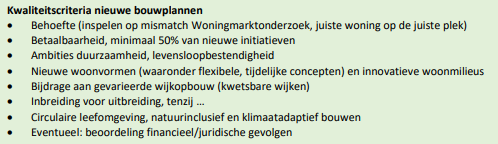 afbeelding "i_NL.IMRO.1734.0388BUITrndwrndijk-ONT1_0008.png"