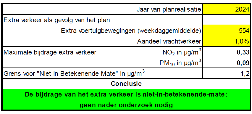 afbeelding "i_NL.IMRO.1734.0394ELSTMulfsportc-VSG1_0009.png"