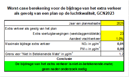 afbeelding "i_NL.IMRO.1734.0396RANDkerkstrt51-VSG1_0011.png"