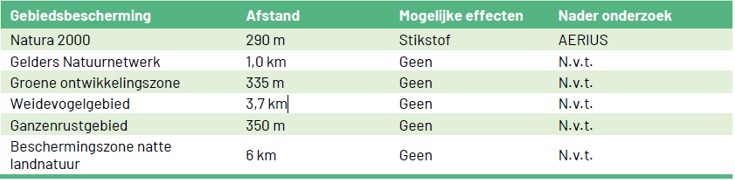 afbeelding "i_NL.IMRO.1734.1421RANDKerkstr-VSG1_0015.jpg"