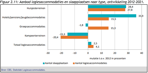afbeelding "i_NL.IMRO.1735.BGxAlmelostr26-VS10_0013.png"