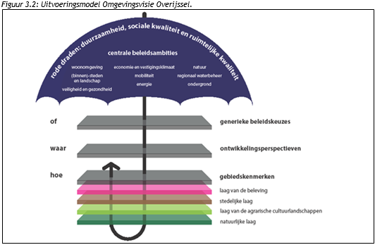 afbeelding "i_NL.IMRO.1735.BGxAlmelostr26-VS10_0016.png"