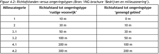 afbeelding "i_NL.IMRO.1735.BGxAlmelostr26-VS10_0023.png"