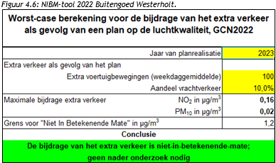 afbeelding "i_NL.IMRO.1735.BGxAlmelostr26-VS10_0027.png"