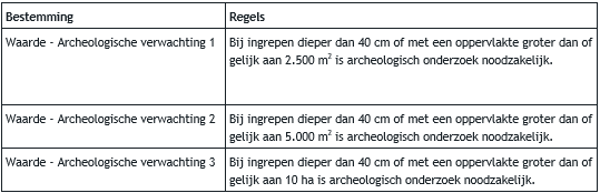 afbeelding "i_NL.IMRO.1735.BGxAlmelostr26-VS10_0029.png"
