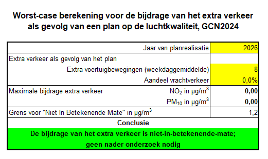 afbeelding "i_NL.IMRO.1735.BGxBentelerhaarw7-VS10_0009.png"