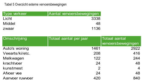 afbeelding "i_NL.IMRO.1735.BGxEnterbroekweg8-VS10_0013.png"